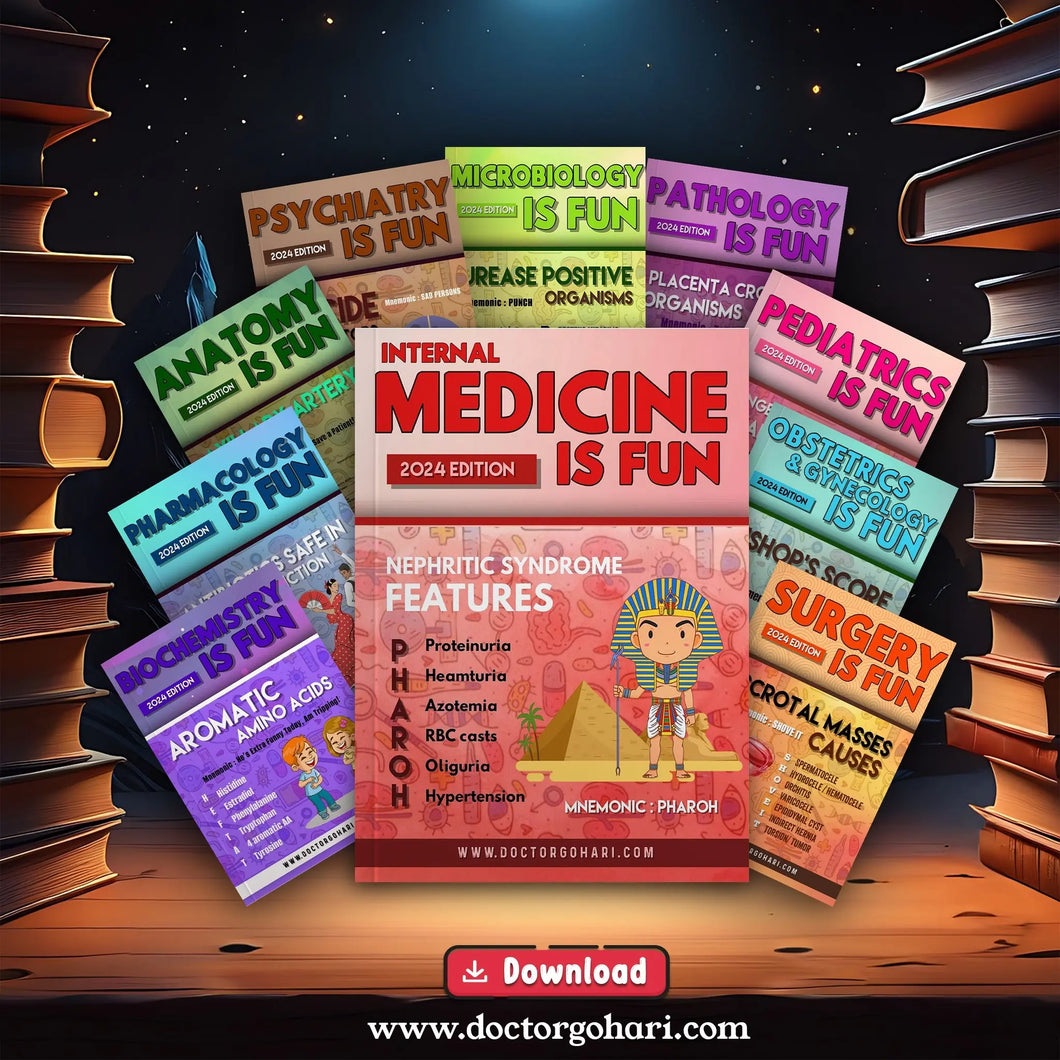Medicine is fun full series 2024 doctorgohari