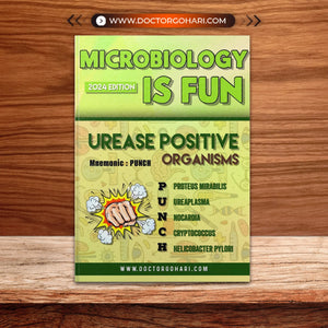 Microbiology is fun Ebook 2024 doctorgohari