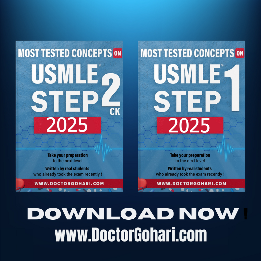 Most tested concepts on USMLE exams 2025