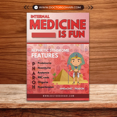 Internal medicine is fun Ebook 2025