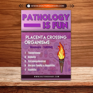 Pathology is fun Ebook 2025