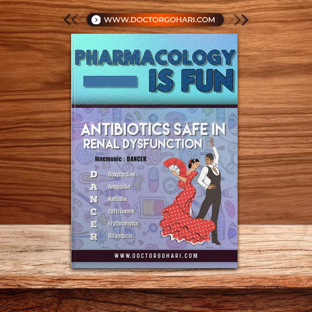 Pharmacology is fun Ebook 2025