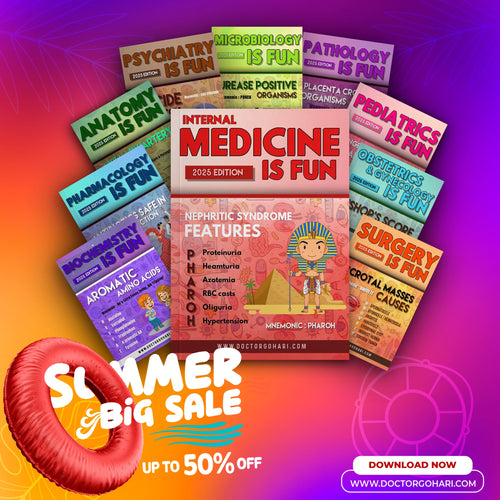 Medicine is fun Full series 2025 ( 10 Ebooks ) 60% OFF