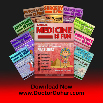 Medicine is fun Full series 2025 ( 10 Ebooks )