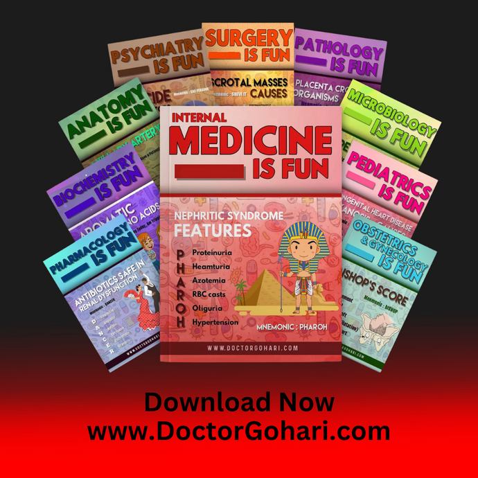 Medicine is fun Full series 2025