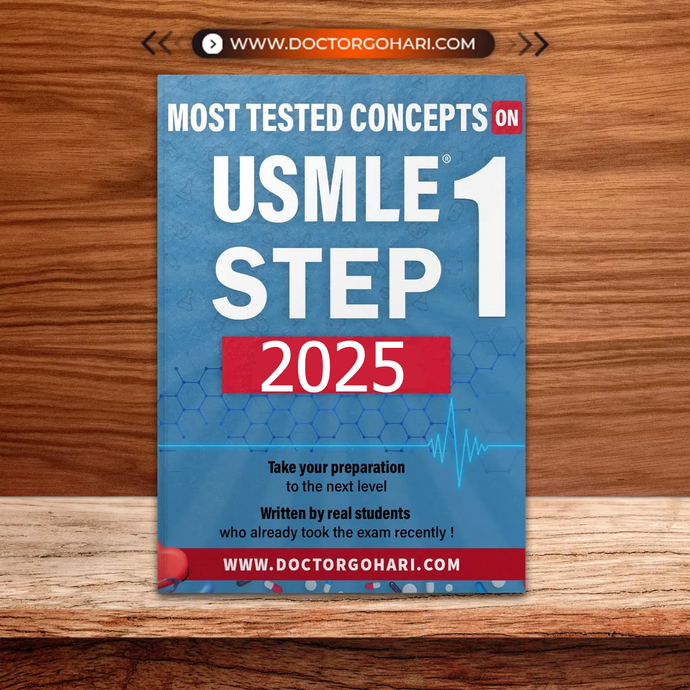 Most tested concepts on USMLE step 1 - 2025