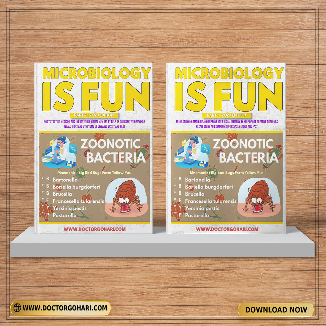Microbiology is fun part 1 + part 2 ( 2023)
