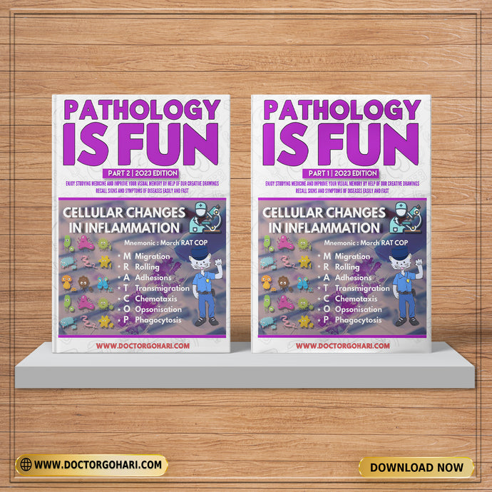 Pathology is fun part 1 + part 2 (2023)